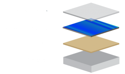 decorativo