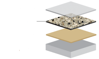 granito