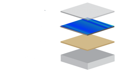 metalico